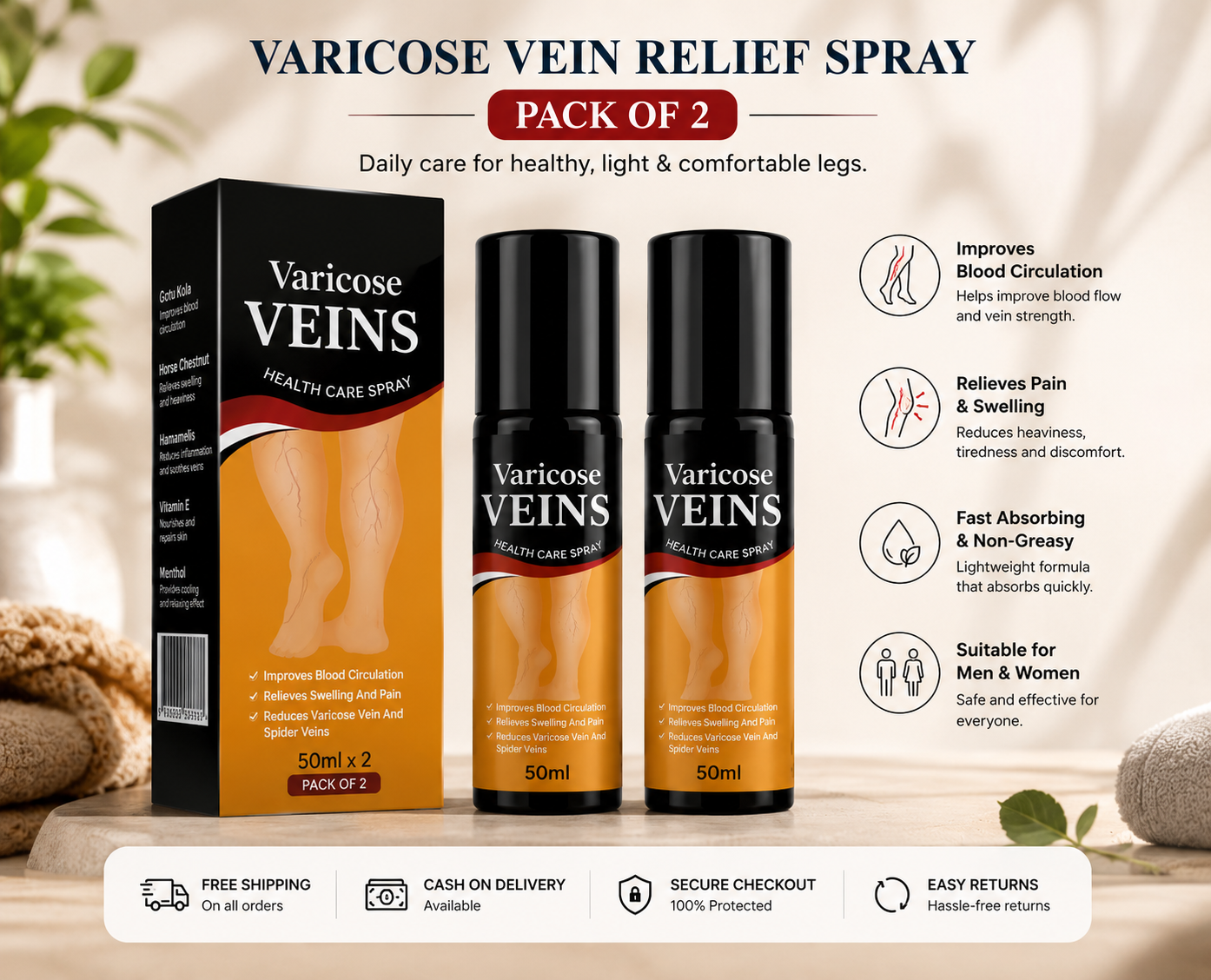 Varicose Vein Relief Spray | Pack of 2 (2 x 50ml)