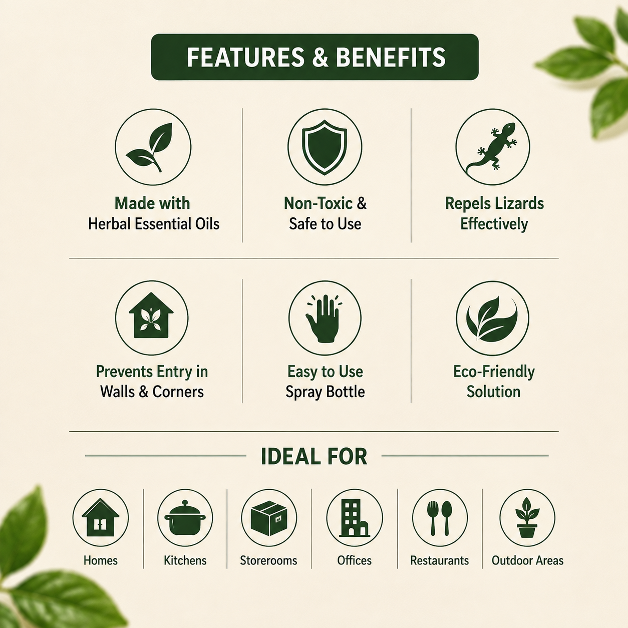Lizard Repellent Spray – Herbal & Non-Toxic Formula, 100ml (1 Pc)
